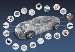 研讨会：如何提升汽车电镀质量？